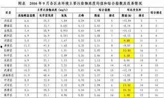 娱乐圈吃瓜元素表符号图,符号图解下的吃瓜众生相